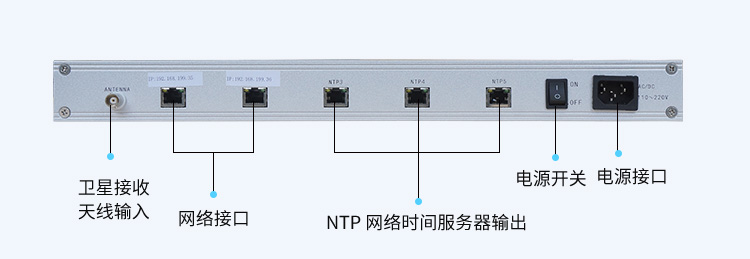 NTP服務器產品細節