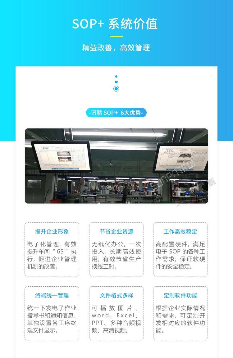 ESOP系統價值