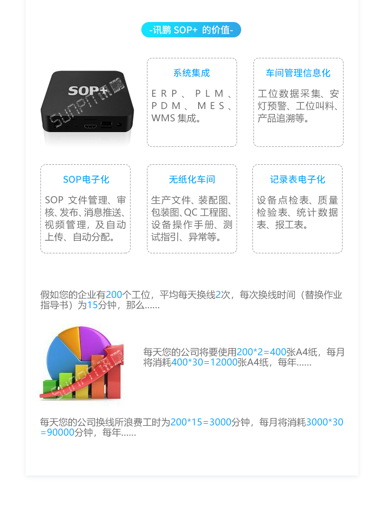 ESOP系統價值