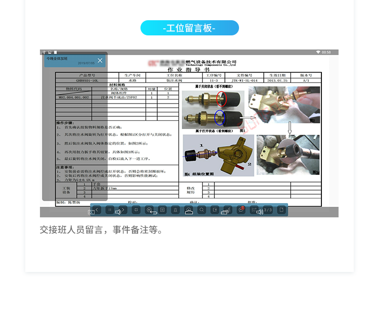 ESOP系統文檔管理