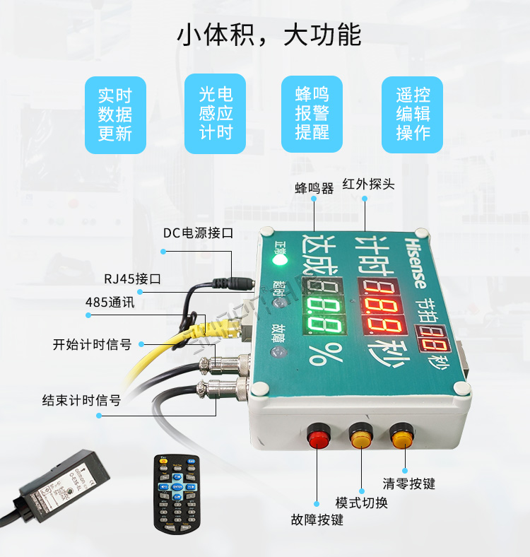 節拍計時器產品介紹