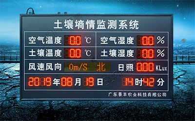 環境監控系統