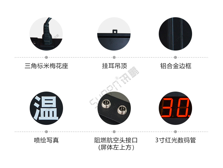 環境監控系統產品細節 環境監控系統產品細節