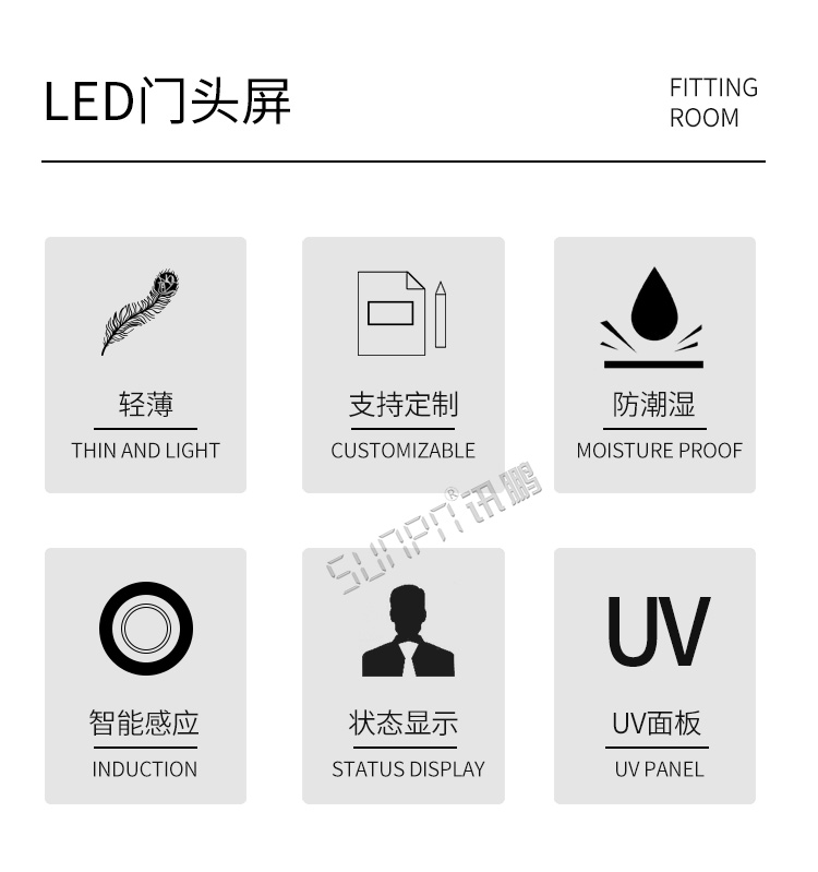 試衣間有人無人提示牌產品介紹