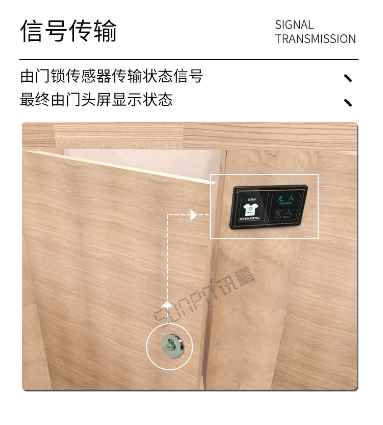 試衣間標識牌信號傳輸