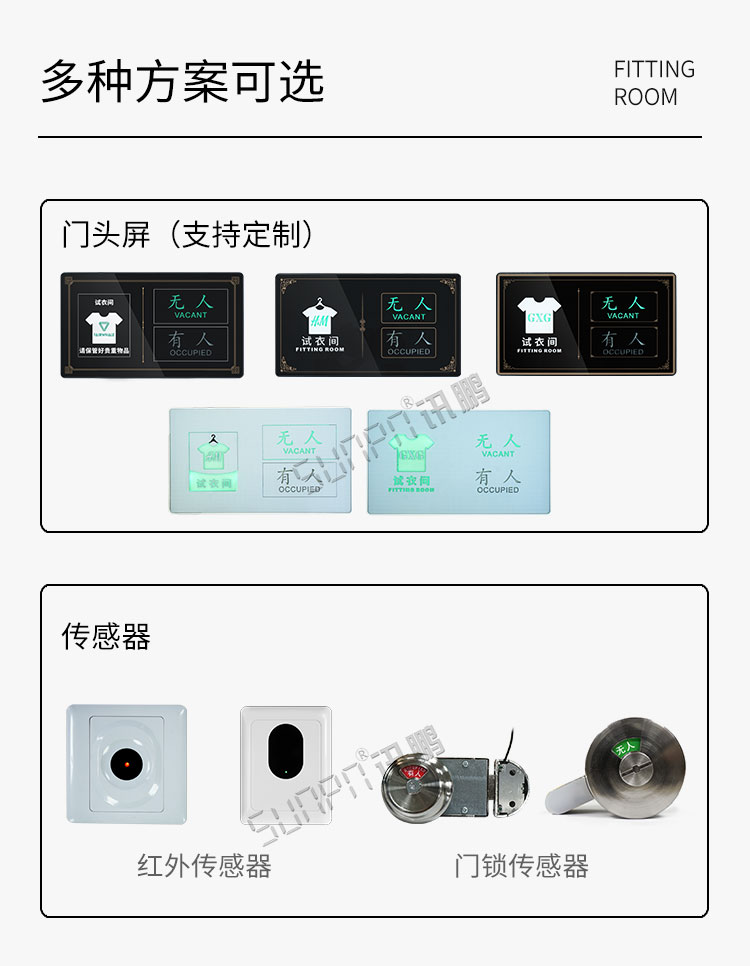 試衣間標識牌配套方案