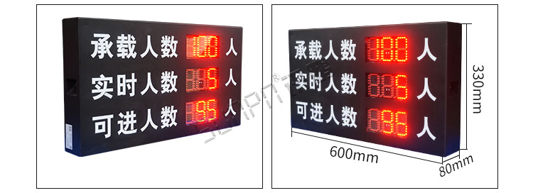 人流量監(jiān)測產(chǎn)品實拍