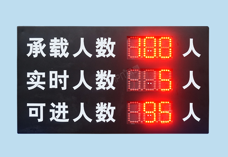 人流量監測_客流量計數器_景區人數管控顯示屏_訊鵬科技 