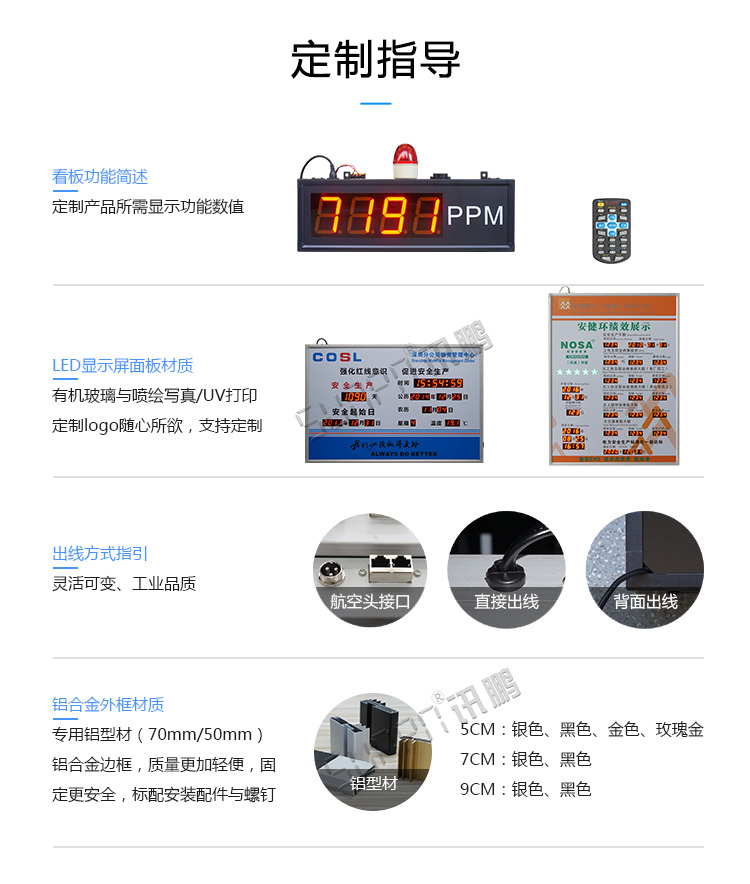儀器儀表顯示屏定制指導 儀器儀表顯示屏定制指導