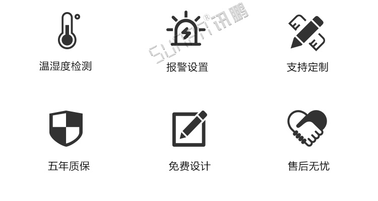 設備狀態監控屏介紹 設備狀態監控屏介紹