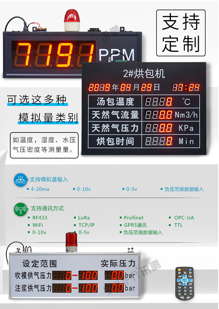 設備狀態監控屏案例參考 設備狀態監控屏案例參考