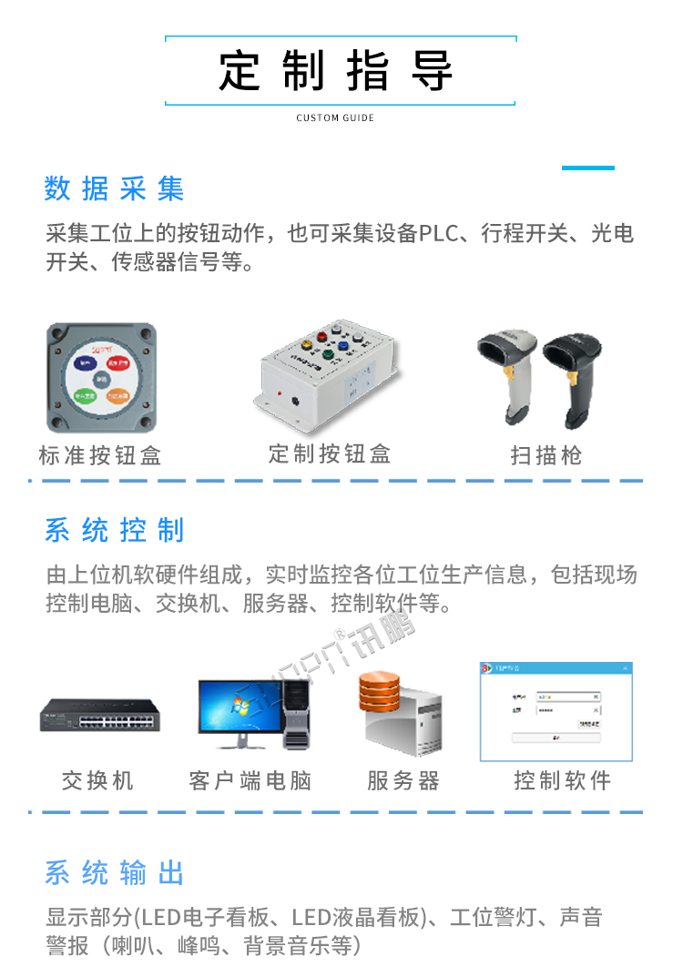 安燈系統定制指導