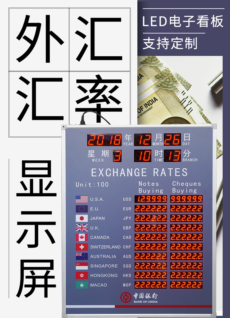外匯匯率顯示屏產品介紹 外匯匯率顯示屏產品介紹