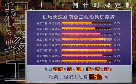 工程進(jìn)度牌 工程進(jìn)度牌