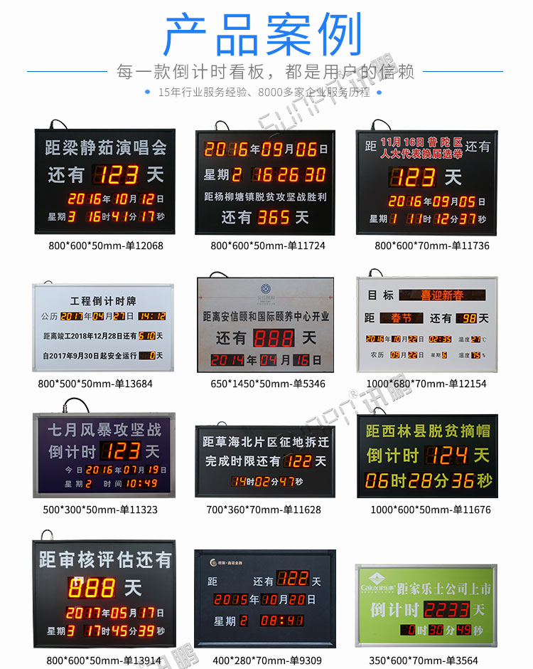 工程進(jìn)度牌案例參考 工程進(jìn)度牌案例參考