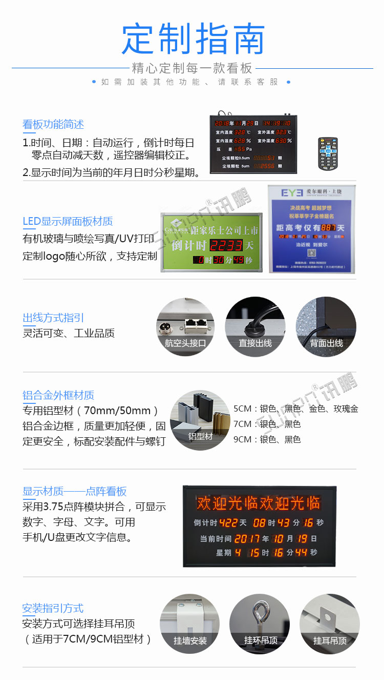 室內(nèi)外環(huán)境監(jiān)測顯示屏定制指導