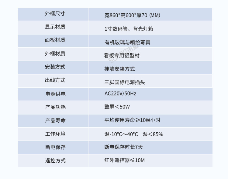 PLC通訊顯示屏產品參數