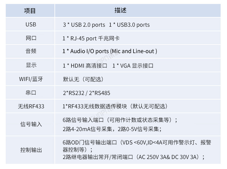 工業電腦主機產品參數