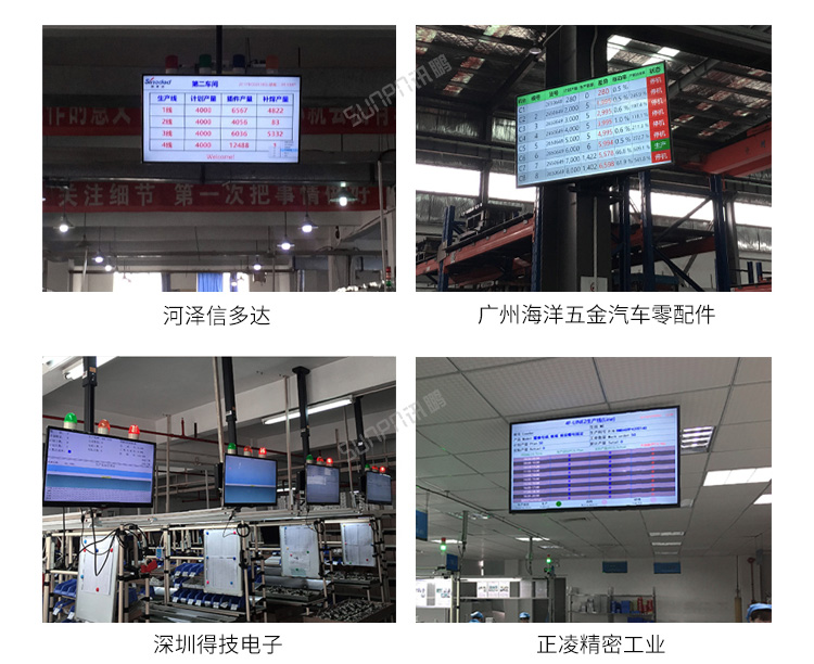 工業電腦主機現場案例
