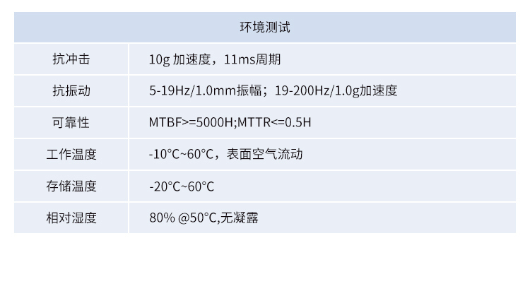 安卓工業電腦主機產品參數