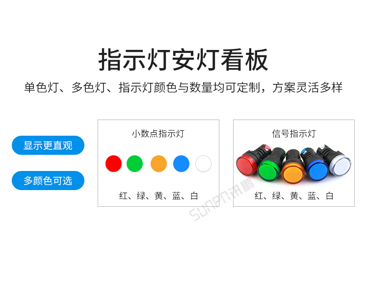 安燈系統指示燈介紹