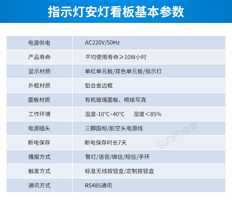 安燈系統產品參數