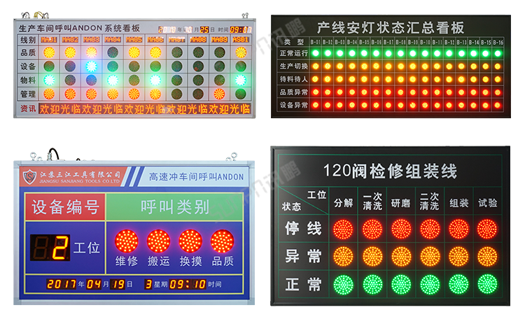 安燈系統案例參考