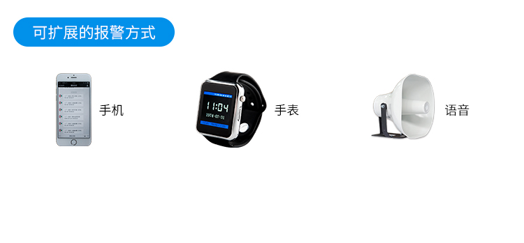 安燈系統案例參考
