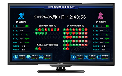 智慧公廁系統