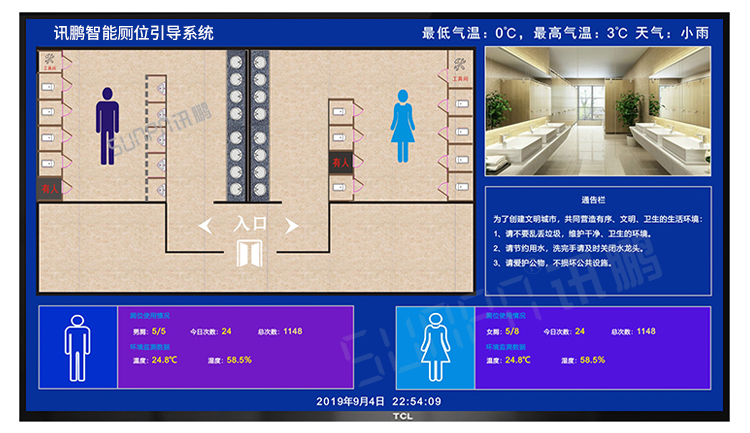 智慧公廁系統案例參考