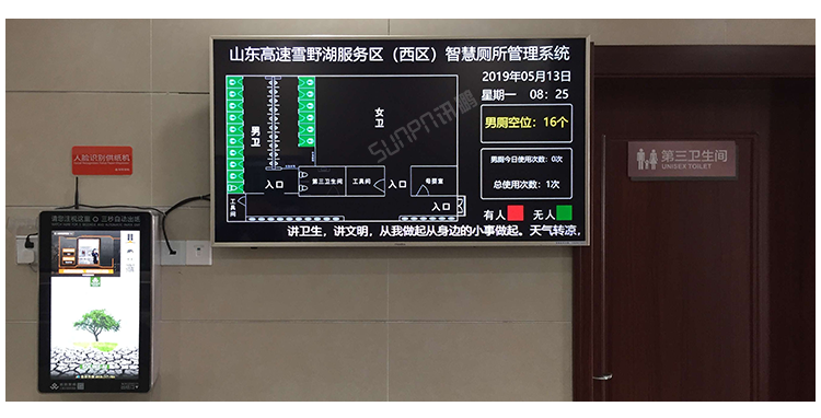 智慧公廁系統現場案例