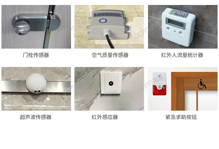 智慧公廁系統現場案例