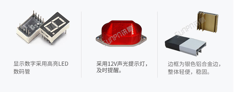 ESD在線監控看板產品細節