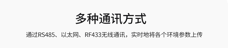 LED環境監測屏通訊方式