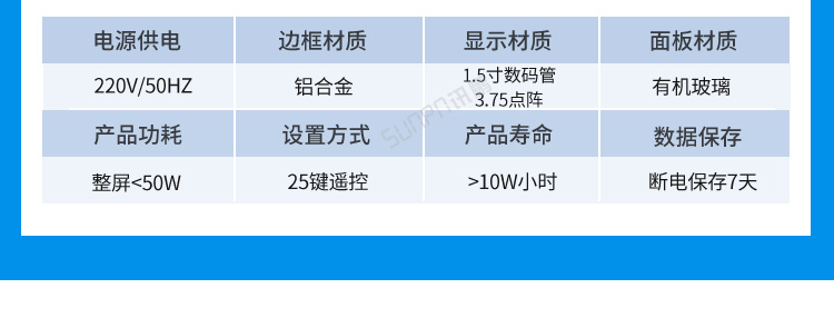 LED環境監測屏功能說明