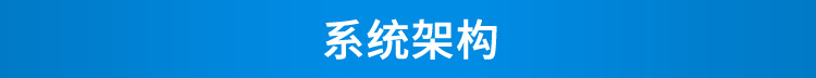 LED環境監測屏系統架構