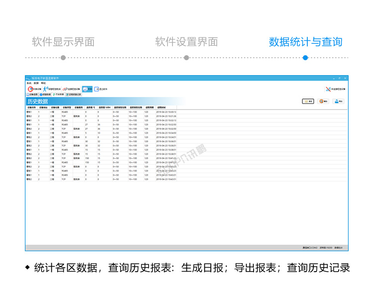 LED環境監測屏軟件界面