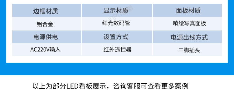 安全運(yùn)行天數(shù)記錄牌客戶(hù)案例