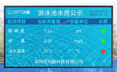 水質監測系統