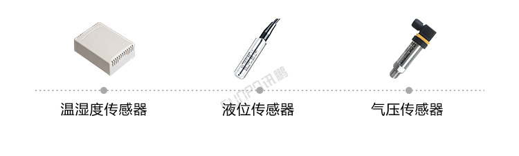環境數據顯示屏傳感器介紹