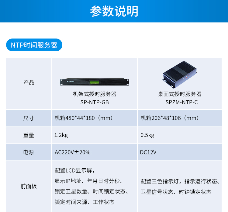 時(shí)間服務(wù)器產(chǎn)品參數(shù)