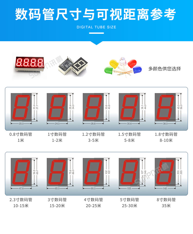 LED電子鐘數碼管參數