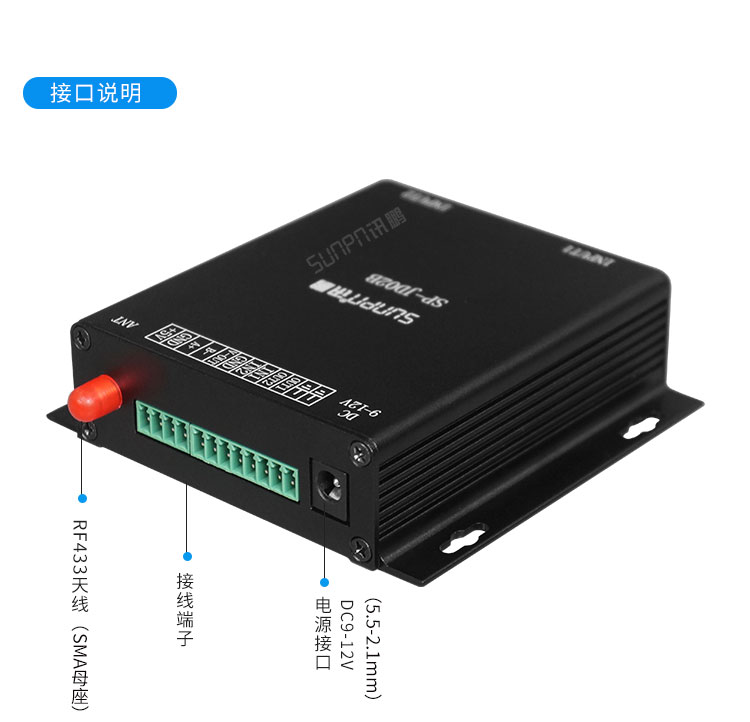 防靜電監測系統接口說明