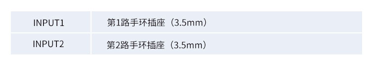 防靜電監測系統產品介紹