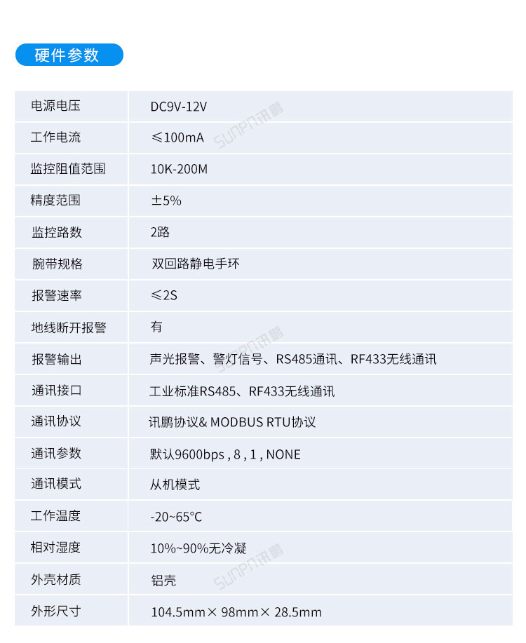 防靜電監測系統硬件參數