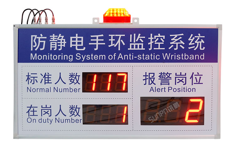 防靜電監測系統案例參考