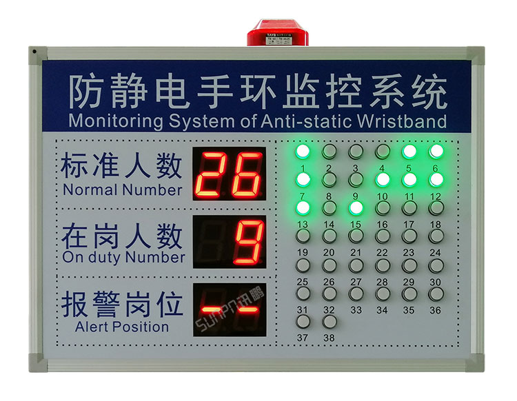 防靜電監測系統案例參考