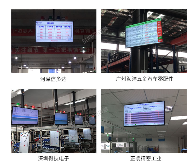 設備管理系統現場案例