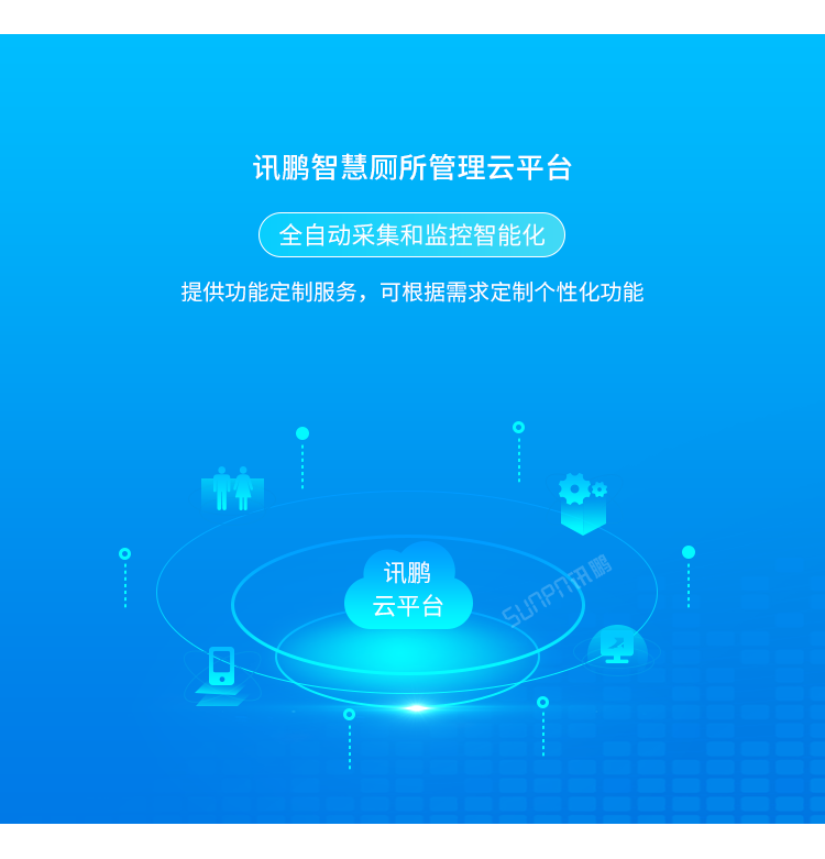 廁位引導系統云平臺介紹 廁位引導系統云平臺介紹