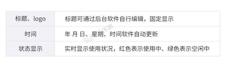 智慧公廁功能說明 智慧公廁功能說明